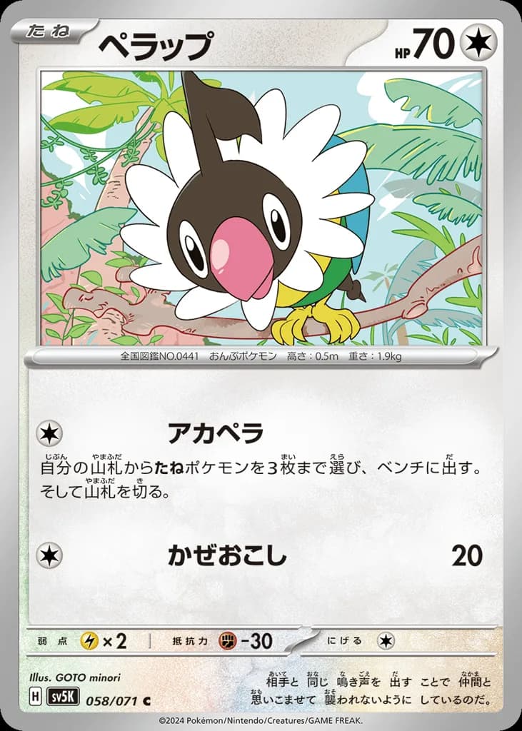 Chatot