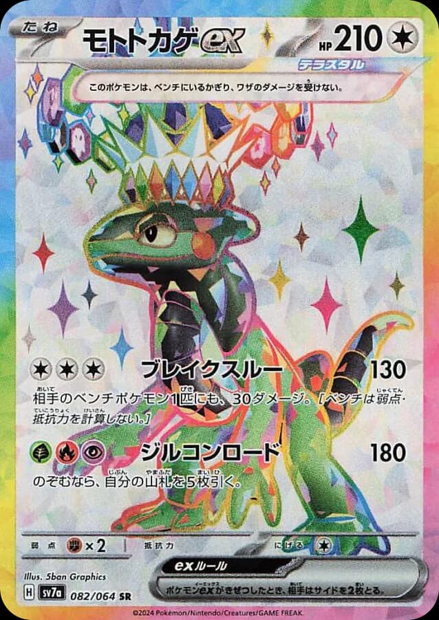 Cyclizar ex