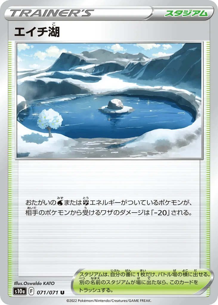 Lake Acuity