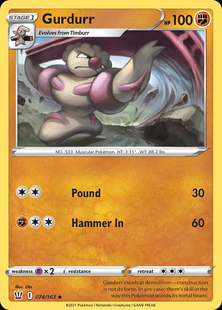 Gurdurr