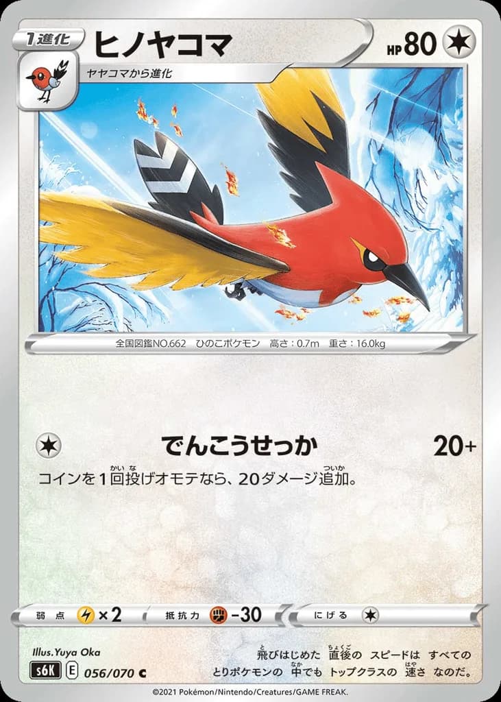Fletchinder