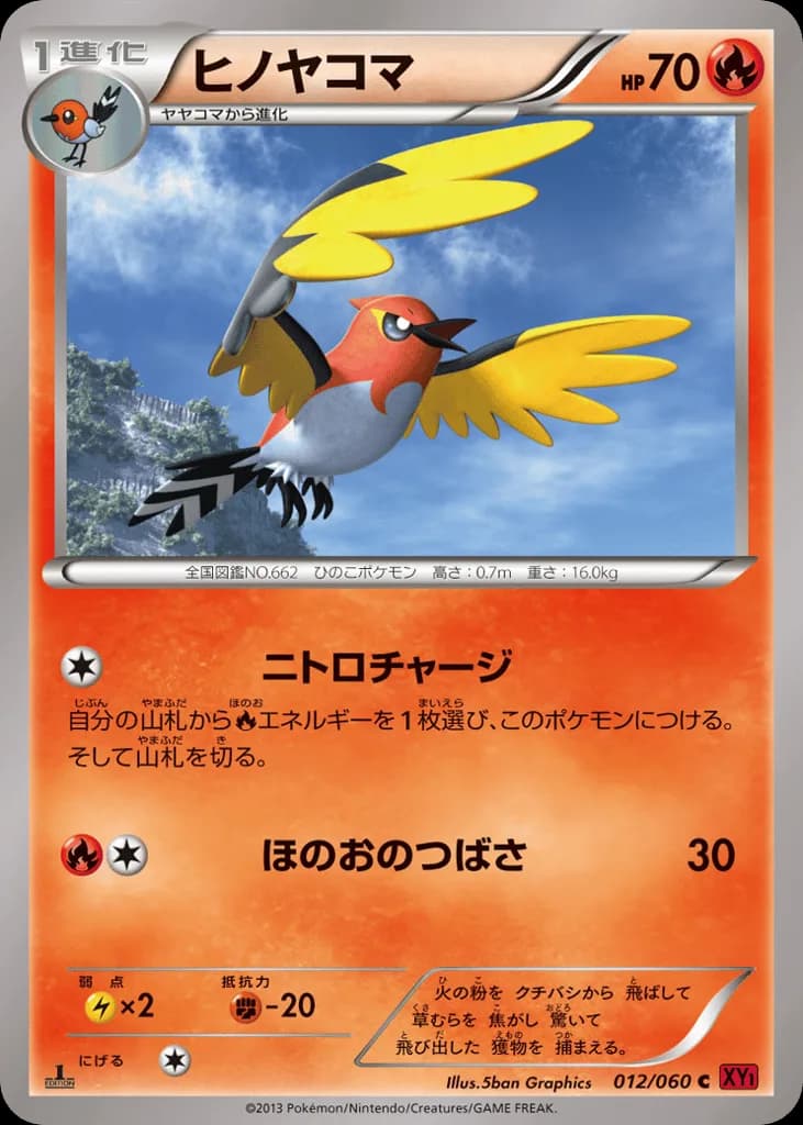 Fletchinder