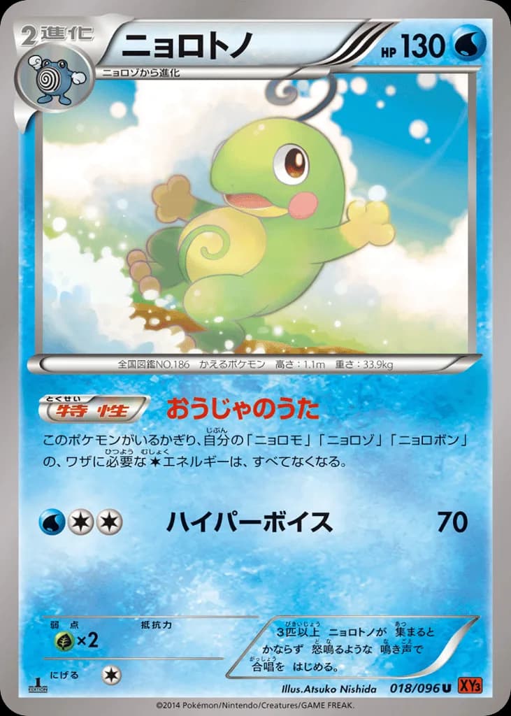 Politoed