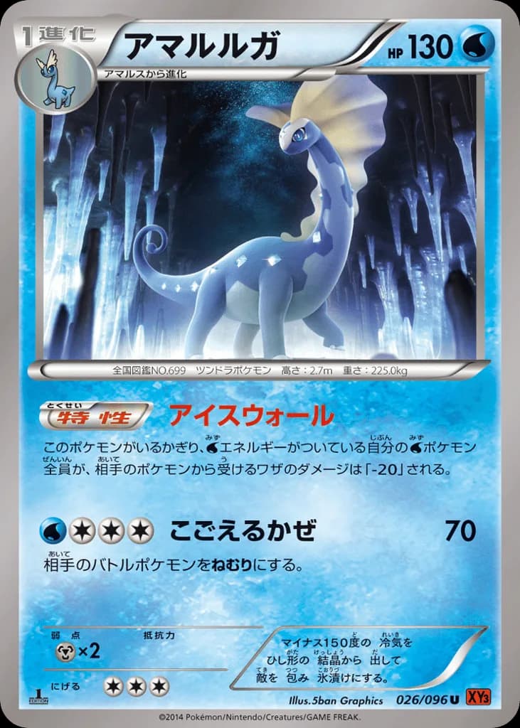 Aurorus
