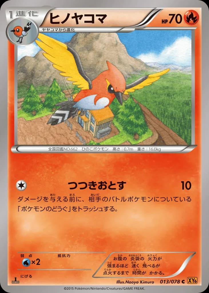 Fletchinder